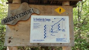 Les emplacements des différents panneaux