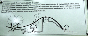 Détail d'un panneau didactique (moulin souterrain dans la clairière)